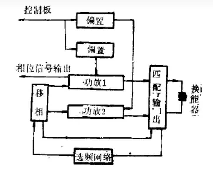 超聲波焊接機(jī)發(fā)生器原理圖.png